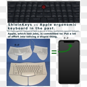 Apple Keyboard Png, Transparent Png - apple keyboard png