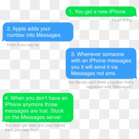 Apple Messages, HD Png Download - iphone text png