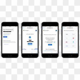 Getting Started With Google Fi Isn"t Difficult - Iphone, HD Png Download - iphone text png