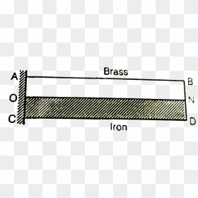 Parallel, HD Png Download - thin stripes png