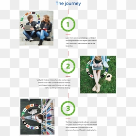 Timeline - Flyer, HD Png Download - pepsico png