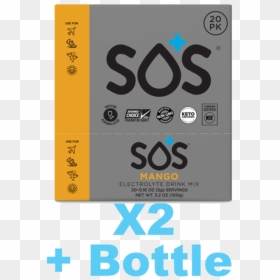 Screenshot, HD Png Download - sos png