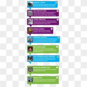 Screenshot, HD Png Download - ge png
