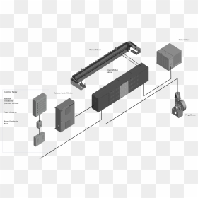 Electronics, HD Png Download - xp png