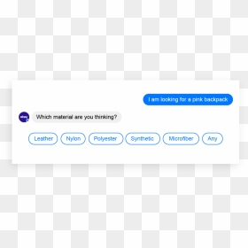 Shopbot Question - Sorry I Didn T Get It Chatbot, HD Png Download - c3p0 png