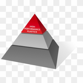Transparent 3d Pyramid Png - Triangle, Png Download - 3d triangle png