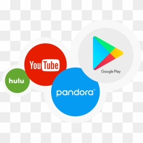 Guests Can Log In To Google Play To Download Their - Circle, HD Png Download - hulu icon png
