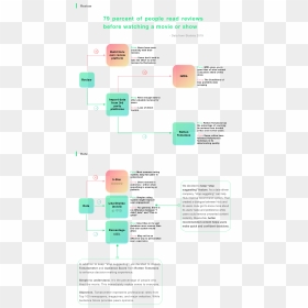 Diagram, HD Png Download - hulu icon png