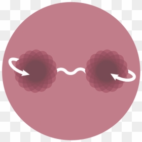 Circle, HD Png Download - turn down for what glasses png