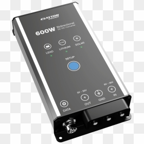 Neque Porro Quisquam - Bidirectional Dc Dc Converter, HD Png Download - porro png