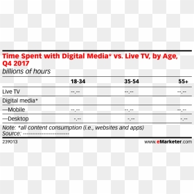 Transparent Live Tv Png, Png Download - live tv png