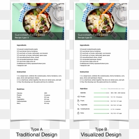 Dish, HD Png Download - hypothesis png