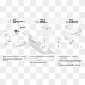 Story Big - Illustration, HD Png Download - daimler logo png