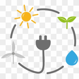 Types Of Renewable Energy, HD Png Download - renewable energy png
