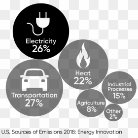 Electricity Bubble 2018-01 - Best Beef, HD Png Download - renewable energy png