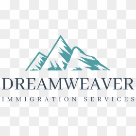 Dreamweaver Logo Png , Png Download - Portable Network Graphics, Transparent Png - dreamweaver logo png