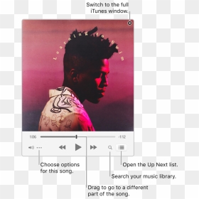 Expanded Mini Player Showing The Controls For The Song - Itunes Music Player Png, Transparent Png - itunes button png