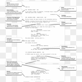 Screenplay Writing, HD Png Download - logan movie png