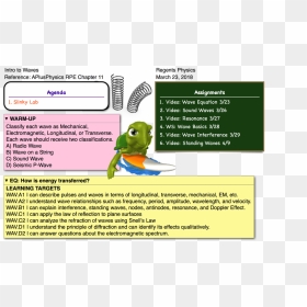 Newimage - Cartoon, HD Png Download - radio wave png