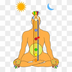 Kundalini Tantra, HD Png Download - reiki png