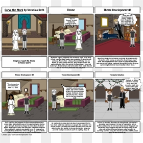 Cartoon, HD Png Download - confused meme png