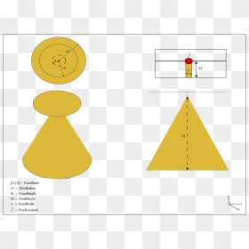 Discone Antenna Radiation Pattern, HD Png Download - radio antenna png