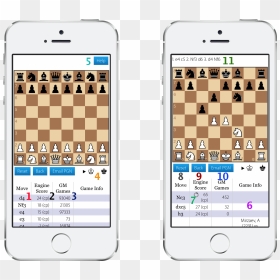 Arkon-key - Iphone 7 Plus Checkered Case, HD Png Download - chess pawn png
