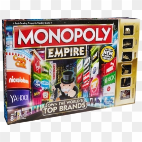 Monopoly Empire, HD Png Download - monopoly pieces png