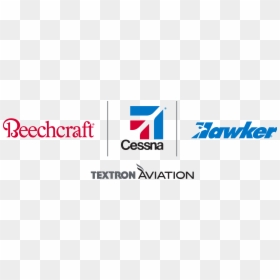 Textron Aviation Mexico Logo, HD Png Download - cessna logo png