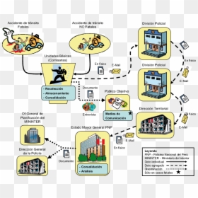 Analisis De Informacion Policial, HD Png Download - policia png