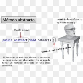 Clases Y Metodos Abstractos Java, HD Png Download - lineas abstractas png