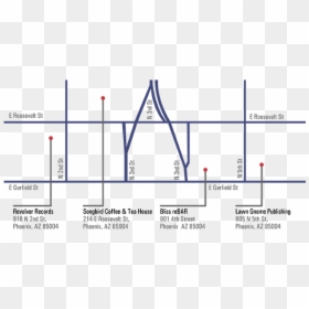 Diagram, HD Png Download - gritty texture png