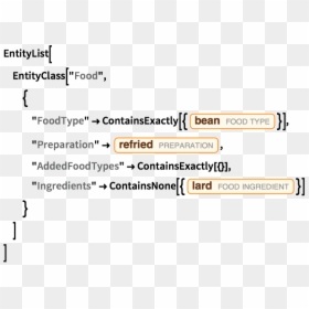 Screenshot, HD Png Download - ingredients png