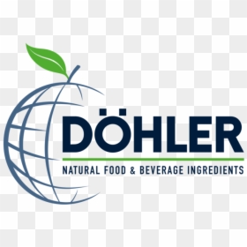 Döhler, HD Png Download - ingredients png