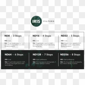 Screenshot, HD Png Download - camera iris png