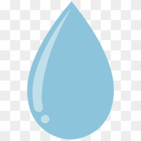 Circle, HD Png Download - water drop icon png
