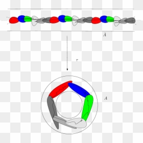 Circle, HD Png Download - chain circle png