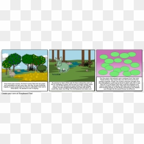 Cartoon, HD Png Download - chloroplast png