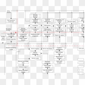 Screenshot, HD Png Download - blue print png