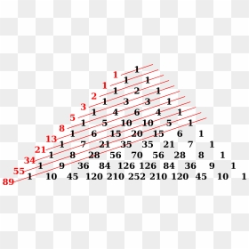 Pascal Triangle And Fibonacci, HD Png Download - golden spiral png