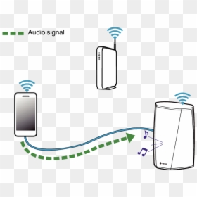 Emparejamiento Bluetooth, HD Png Download - aux cord png