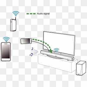Diagram, HD Png Download - aux cord png