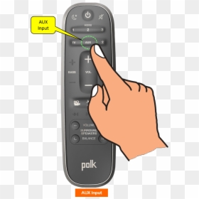 Polk Audio, HD Png Download - aux cord png