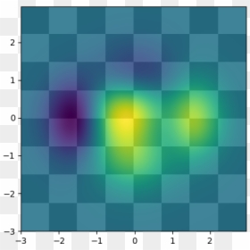 Matplotlib Imshow Overlay, HD Png Download - layer png