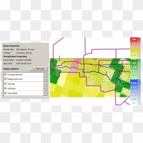 Diagram, HD Png Download - layer png