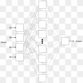 Graphic Design, HD Png Download - layer png