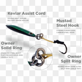 Cutting Tool, HD Png Download - flat hand png