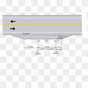 Diagram, HD Png Download - mail box png