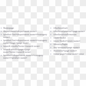 Screenshot, HD Png Download - name png