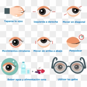 Fatiga Visual Sintomas, HD Png Download - destellos png efectos luminosos